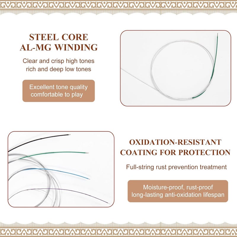 MorMoxe Violin String - Violin Strings 3/4 Full Set (G-D-A-E-E') - Steel Core for Superior Performance - Al-Mg Winding for Enhanced Sound - Violin Accessories - Image 5